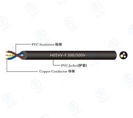 H05VV-F 300_500V—PVC
