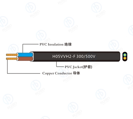 H05VVH2-F 300_500V—PVC