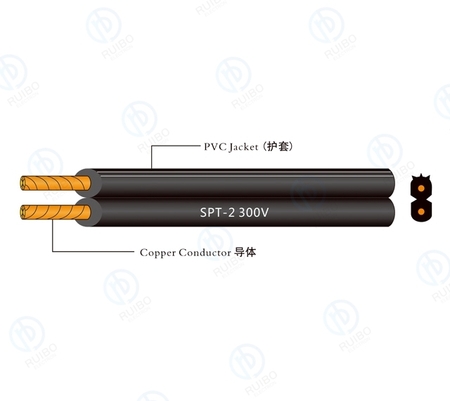 SPT-2 300V—PVC