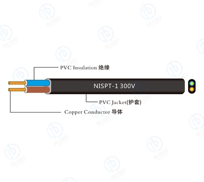 NISPT-1 300V—PVC