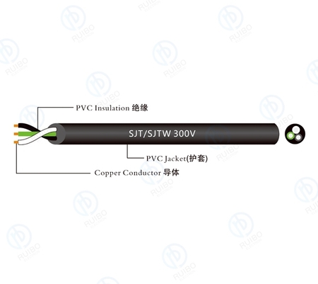 SJT_SJTW 30oV—PVC