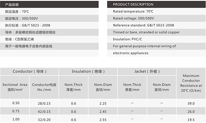 60227IECO6(RV)一般用途单芯软导体无护套电缆—PVC-1.jpg