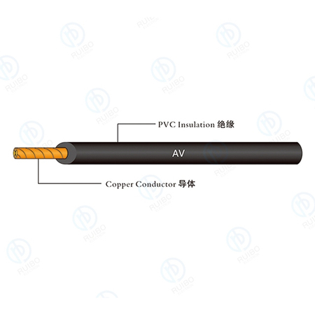 Low-voltage wires for automobiles AV