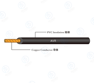 AVR PVC Flexible wire for insulation installation—PVC