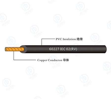 60227 IEC 02(RV)一般用途单芯软导体无护套电缆—PVC